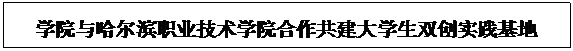 文本框: 学院与哈尔滨职业技术学院合作共建大学生双创实践基地